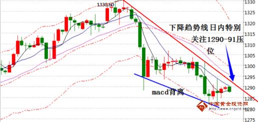 杭州中國黃金價格(杭州中國黃金價格今天多少一克)