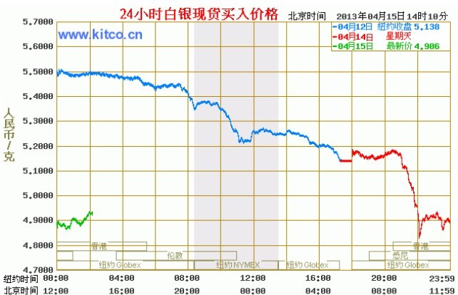 日本黃金棒電池卡住了(電池卡在黃金棒出不來)