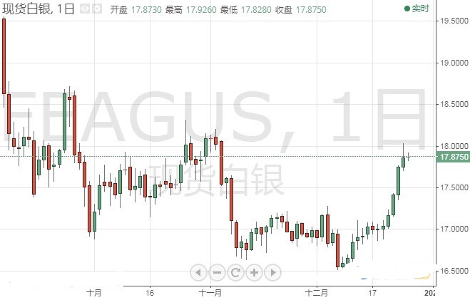 放置江湖哪里換黃金(放置江湖黃金換多少銀票)