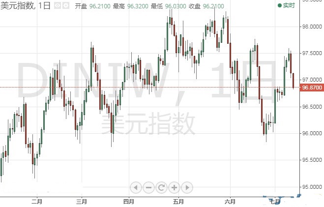 放置江湖在哪換黃金(放置江湖在哪換黃金武器)