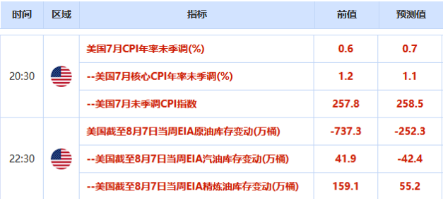 無軒之黃金念珠怎么用(無軒之黃金念珠哪里出)