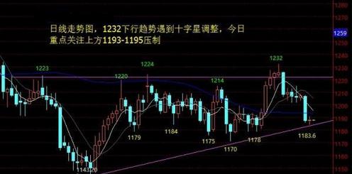 夢見吃黃金是什么預(yù)兆(夢見黃金是怎么回事)