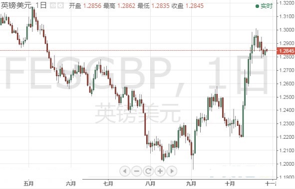 沈陽黃金回收哪里價高(沈陽哪里回收黃金價格高)