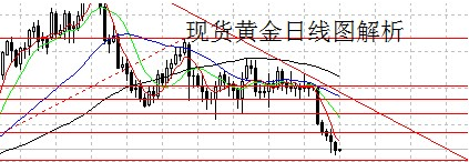 昌黎黃金海岸私人海灘(昌黎黃金海岸度假村)