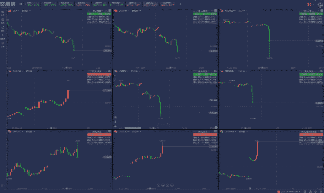 朔州黃金回收(朔州黃金回收價格今天多少一克)