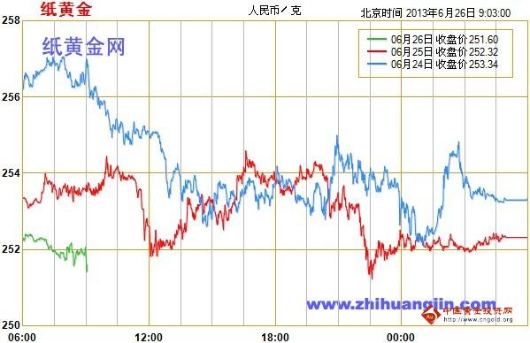 朋友圈黃金廣告位(朋友圈黃金廣告位招租)
