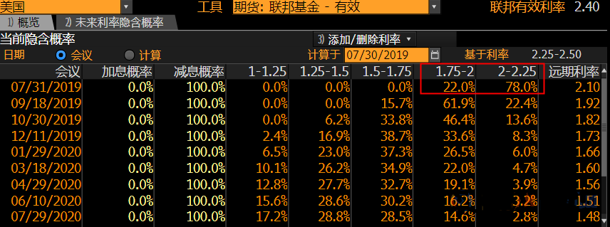 敏捷黃金海岸房價(敏捷黃金海岸房價171一線海景房)