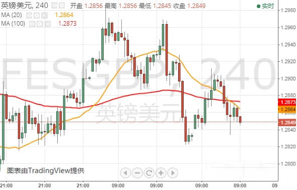 是鉑金貴還是黃金貴(是鉑金貴還是黃金貴呢)