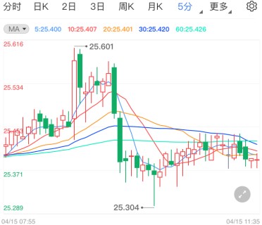 無軒之黃金手炮怎么樣(無軒之黃金手炮好不好)
