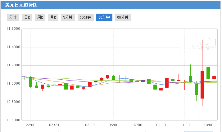 我們的黃金年代(我們的黃金年代結局)