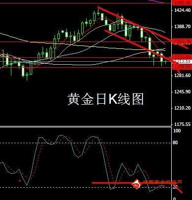 德拉諾黃金挑戰絕版了嗎(德拉諾黃金挑戰絕版了嗎蘋果)
