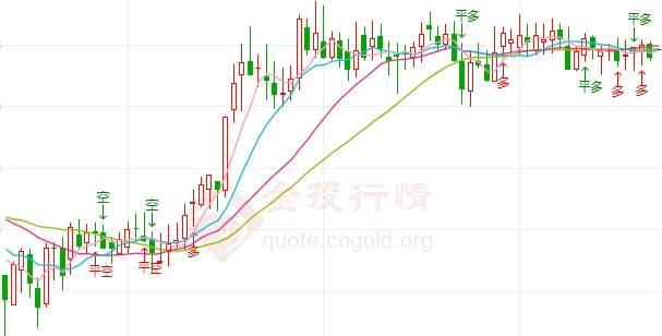 無人區之黃金風暴(無人區有黃金嗎)