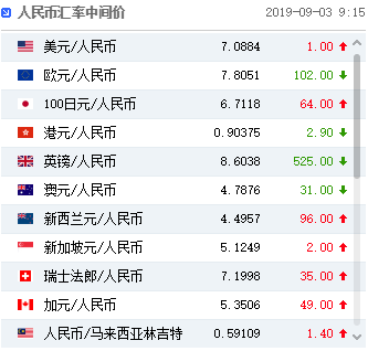 我黃金光輝的人生更新(我黃金光輝的人生)