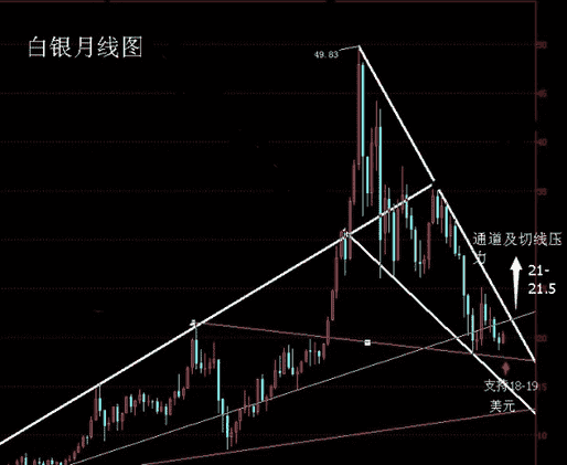 怎么分辨黃金和黃銅(如何辨別黃金和黃銅)