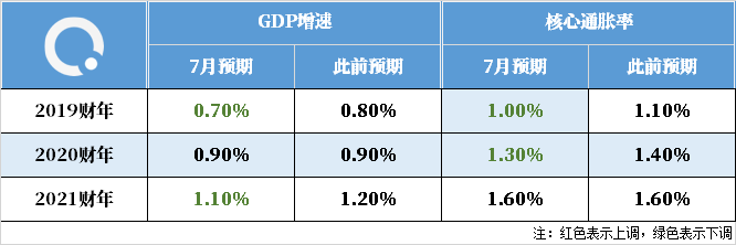 拉絲黃金手鐲(周大福拉絲黃金手鐲)