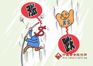 春蘭黃金大富貴(春蘭黃金大富貴開品)