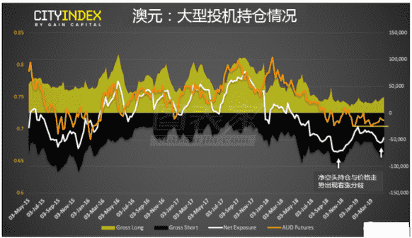 易方達黃金etf聯接(易方達黃金etf聯接基金a和c有什么區別)