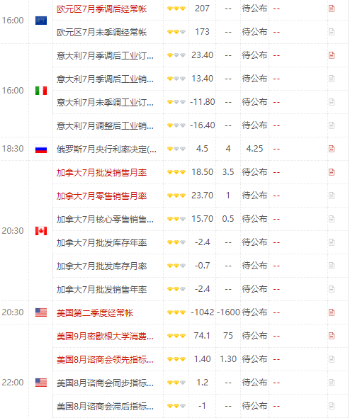 抽到的黃金在哪里(黃金怎么獲得)