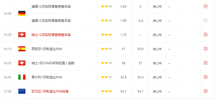 放置江湖兌換黃金(放置江湖積分兌換什么)