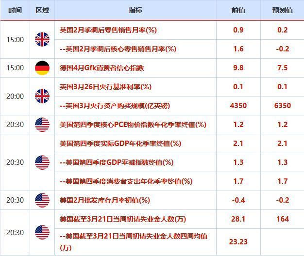 怎樣黃金開戶(黃金開戶需要什么條件)