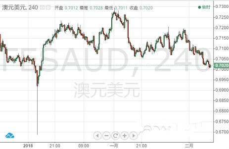 憨豆黃金周(憨豆黃金周賣藝歌曲)