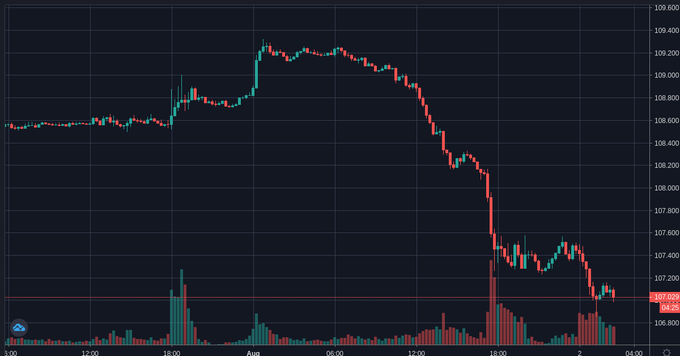 怎樣辯別黃金的真假(怎么辯認黃金的真假)