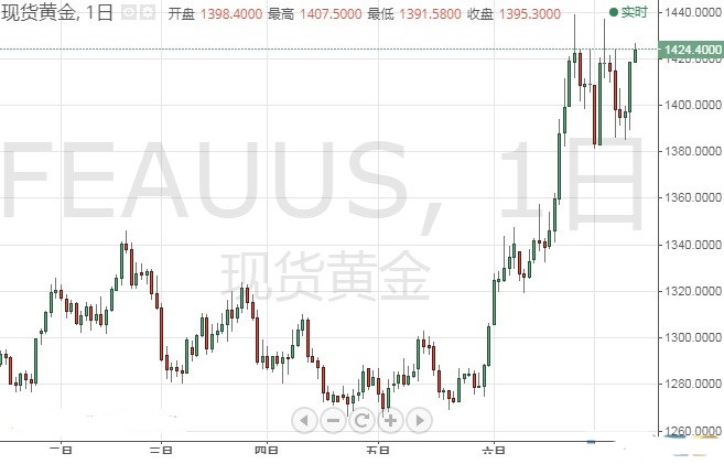 日本黃金宴(日本黃金宴是真的嗎)