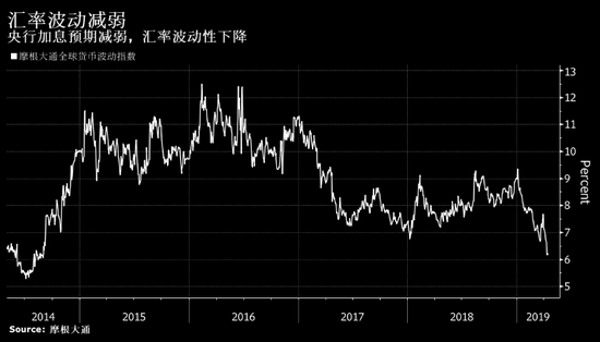 投資黃金怎么買(投資黃金怎么買怎么賣)