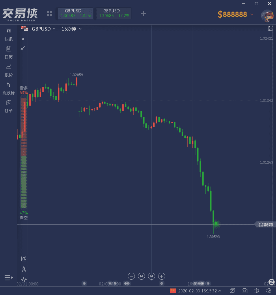 怎么看黃金真假鑒別(黃金如何看真假鑒別)