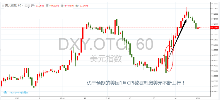 恒信黃金(恒信黃金編織手鏈)