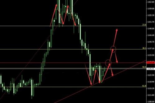 推拉門黃金比例(推拉門的黃金比例是多少)