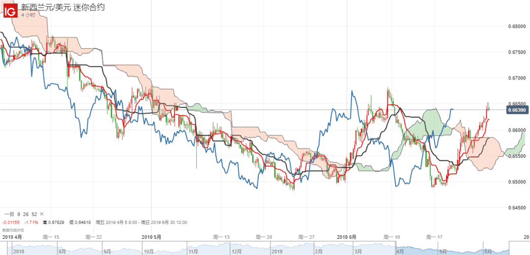 懷孕能帶黃金項鏈嗎(懷孕可以戴金項鏈嗎)