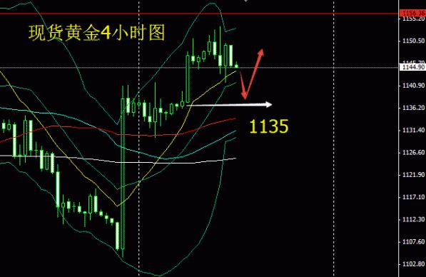 手機有黃金嗎(手機有黃金嗎值得買嗎)