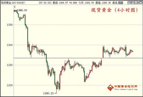德誠黃金集團有限公司(德誠黃金集團)