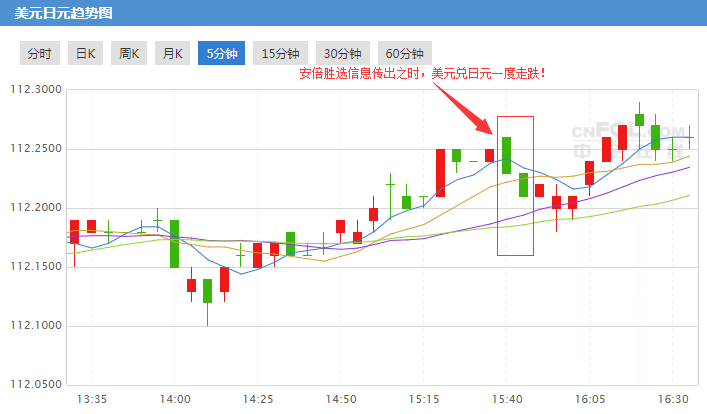 布里斯班黃金海岸房價(布里斯班黃金海岸宜居)