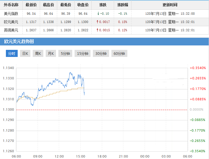 御龍在天黃金精源(御龍在天黃金精源一套龍印)