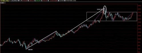 怎么領優酷黃金會員(優酷黃金會員卡怎么激活)