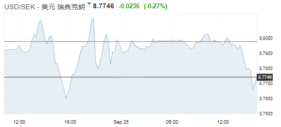 抵押黃金手續(xù)怎么寫(抵押黃金手續(xù)怎么寫合同)