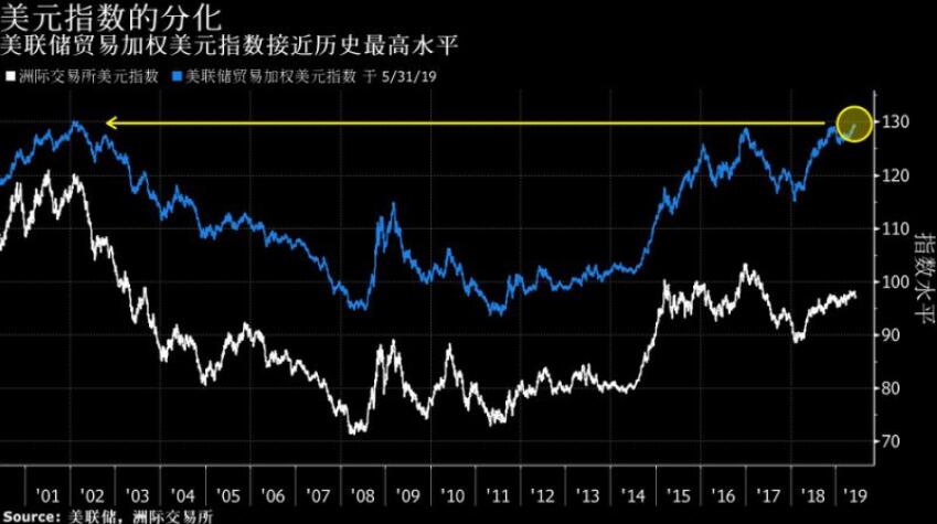 戰錘黃金馬桶(黃金馬桶戰錘)