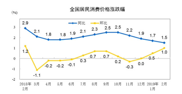 戰地指揮官黃金怎么用(戰地指揮官無限金條)