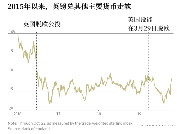建行紙黃金實時走勢(建行紙黃金最新走勢)