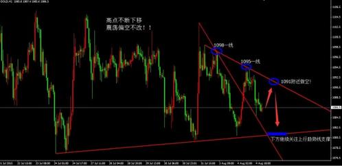 招行黃金賬戶(招行黃金賬戶風險評估)