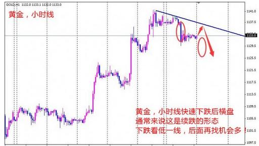 手機(jī)提煉黃金方法視頻(手機(jī)提煉黃金方法視頻播放)