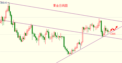 提煉黃金的藥水(提煉黃金的藥水對人體有害嗎)