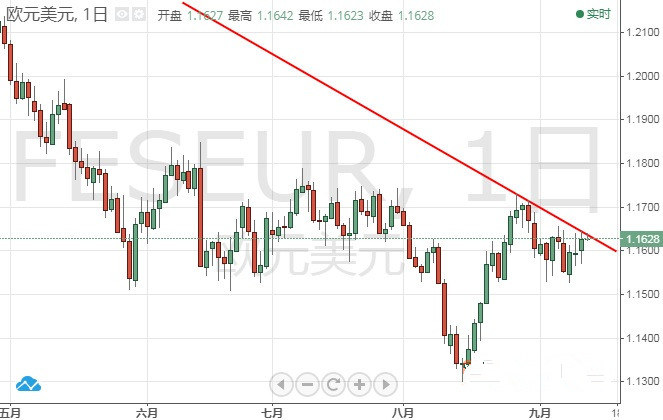 工行回收黃金(工行回收黃金首飾嗎)