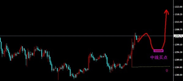 手機哪些部件含黃金(手機配件中有黃金嗎)