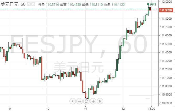 怎樣變別黃金的真假(怎樣辨別黃金的真假)
