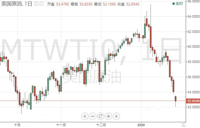 我的世界黃金打火石怎么做視頻(我的世界黃金打火石怎么做視頻手機版)