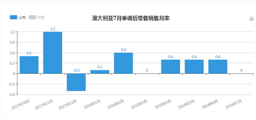 德誠的