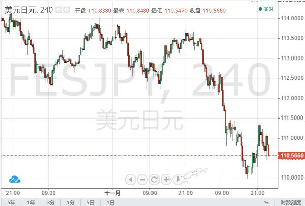 德州哪里回收黃金(德城區(qū)哪里回收黃金)